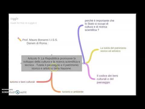 Commento articolo 9 Costituzione