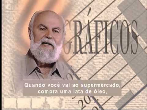 Telecurso – Ensino Fundamental – Matemática – Aula 01