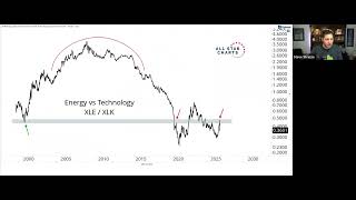 Fireside Chat with Steve Strazza and JC Parets