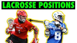 Lacrosse Positions Explained (In 2022)