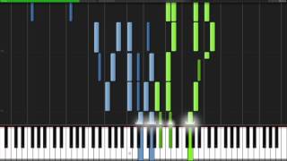 The Funeral March - Frederic Chopin [Piano Tutorial] (Synthesia)