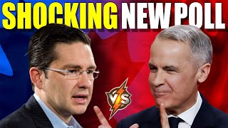SHOCKING NEW Canada Election Polls!