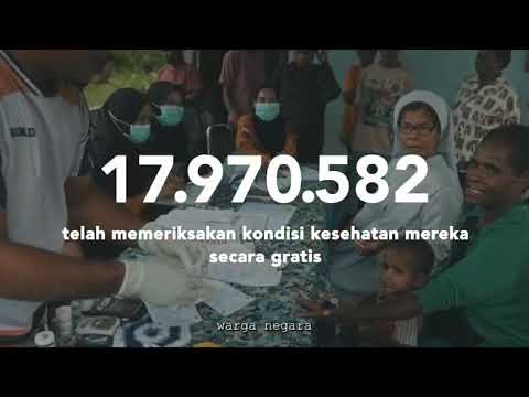 Menepati Janji Kemerdekaan: HUT RI Ke-80