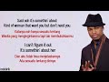 Ne Yo Miss Independent Lirik Terjemahan Neyo
