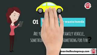 6 Steps to buying a new car