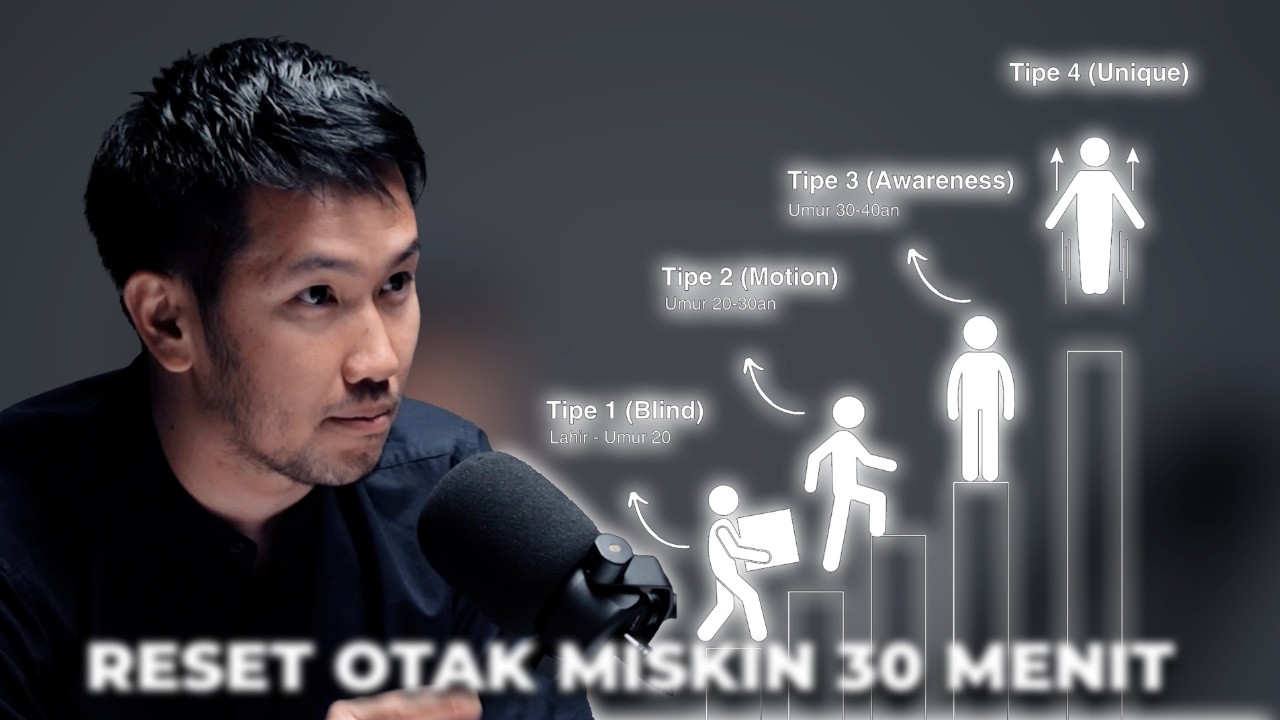 Reprogram OTAK lo jadi Kaya dibawah 30 Menit | MAGNET UANG 2025