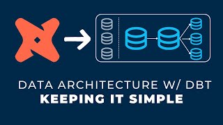 Data Architecture w/ dbt: Putting It All Together