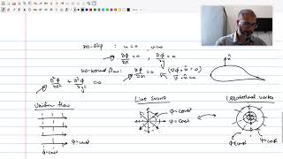 ME210 - Fluid Mechanics - Lecture 33 - Closing remarks