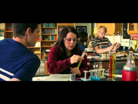 The DUFF (2015) Duffy Lab