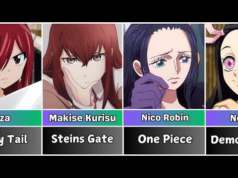 Top 50 Favourite Female Anime Characters 2024 (Fan Poll) #anime #top #waifu