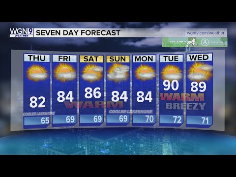 Wgn Weather Forecast