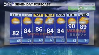 Tom Skilling's Chicago Forecast - 10 p.m. Wednesday