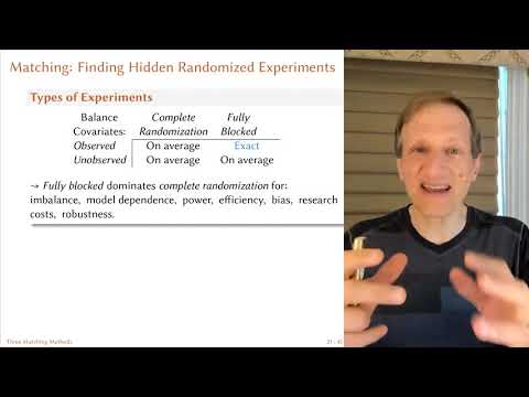 16. Matching Methods