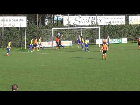 D1: Internos - Beek Vooruit (Samenvatting)