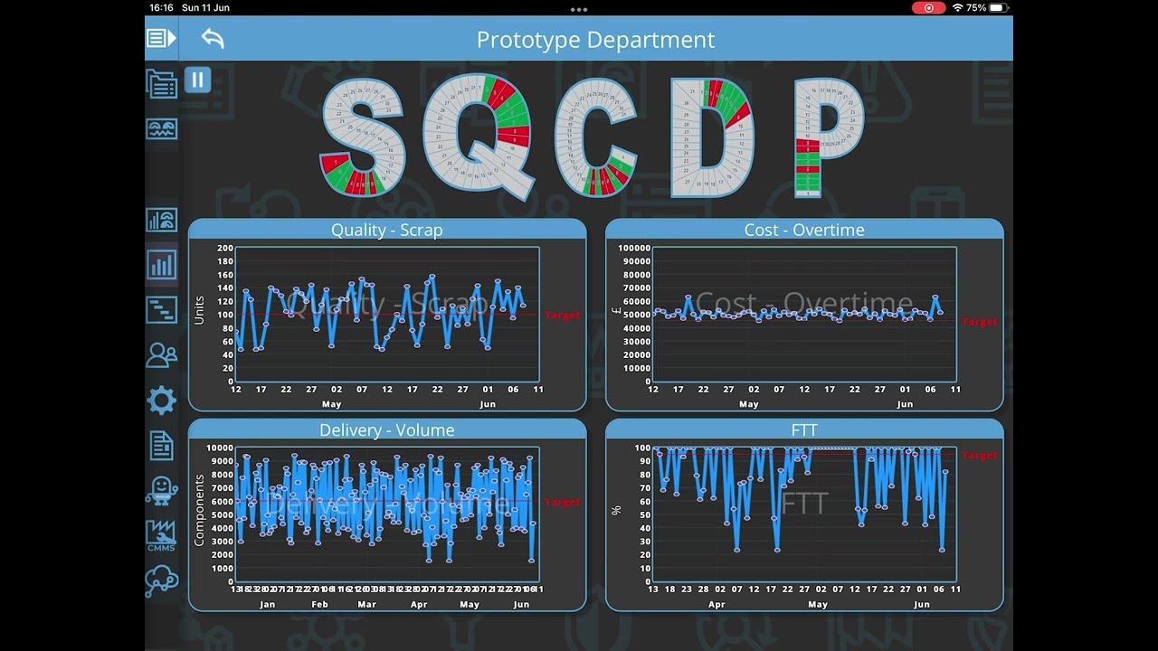 OPEX DIGITAL PRODUCT WALKTHROUGH