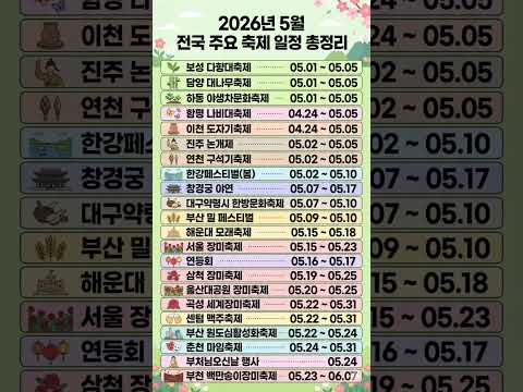 2026년 5월 전국 주요 축제 일정 총정리