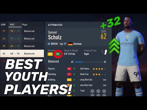 FIFA 23 Youth Academy Guide - How to Find the BEST Players!
