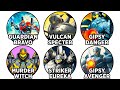 Every Pacific Rim JAEGER By Origin Country Explained