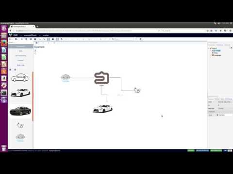 Domain Specific Modeling Language for Estimating Track Time