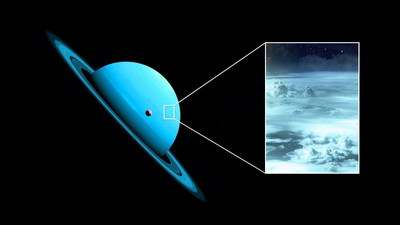 ¿Qué ha descubierto la NASA en Urano?