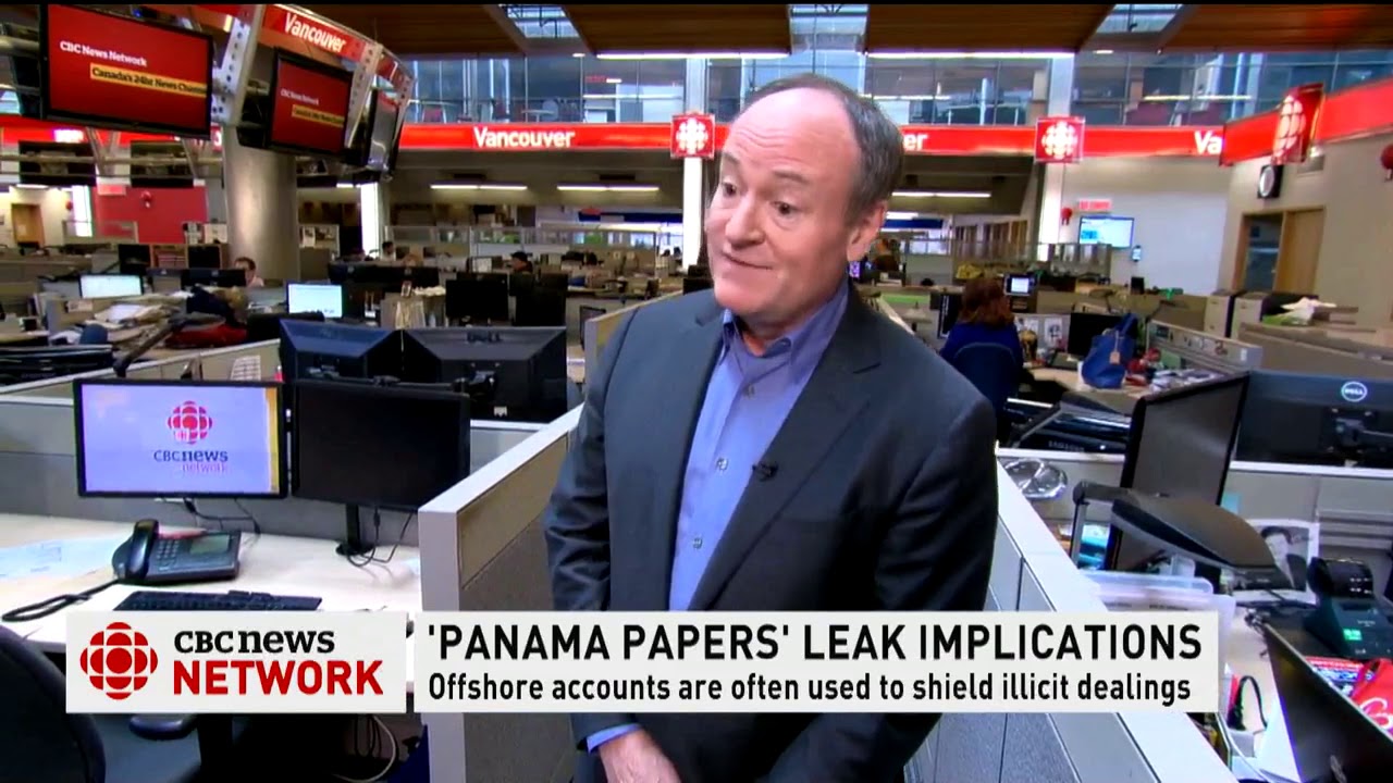 David Duff Panama Papers Interview