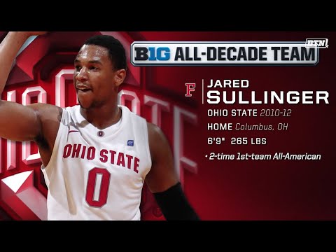 #BTNAllDecade Voters on Why Jared Sullinger Was a 2nd-Team Selection | Big Ten Basketball