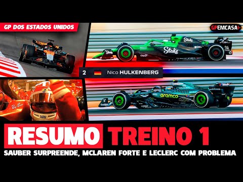 🚨FP1: SAUBER SURPRISES, PROBLEMS AT FERRARI, MCLAREN STRONG AND ALONSO DOING WELL | FORMULA 1 | H...