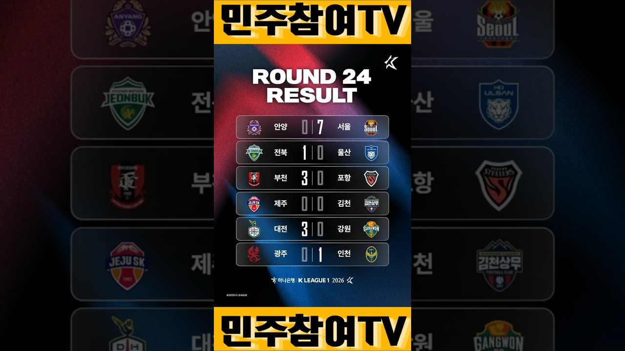 2026 K리그1 프로축구 24R 결과