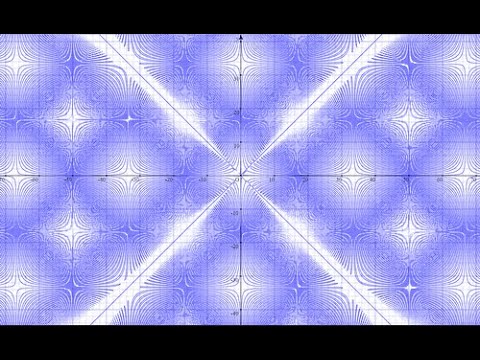Grapesでいろんな二次グラフを描いてみた3