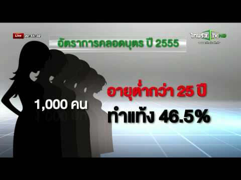 ซื้อยาโป๊ เพื่อเพิ่มความแข็งแรงของวิธีการพื้นบ้าน