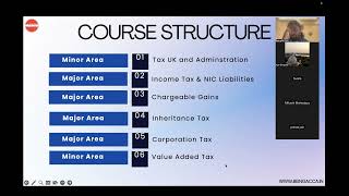 ACCA TAX UK September 2026 Webinar DAY 1 | BeingACCA
