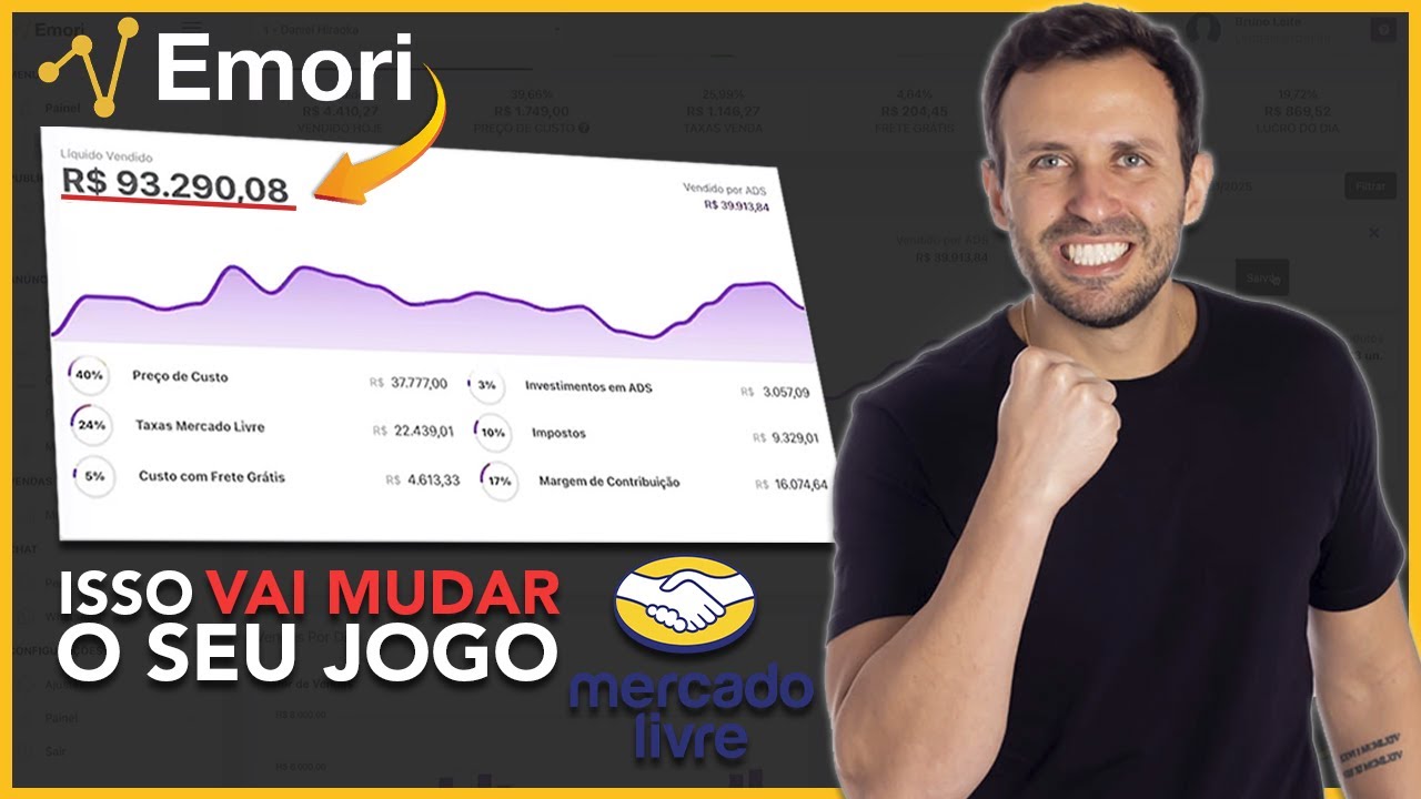 Porque você precisa da Emori para escalar suas vendas no Mercado Livre