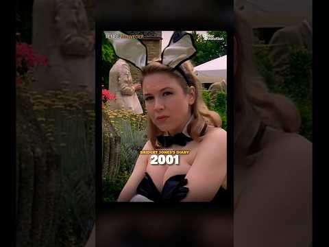 Actor Evolution