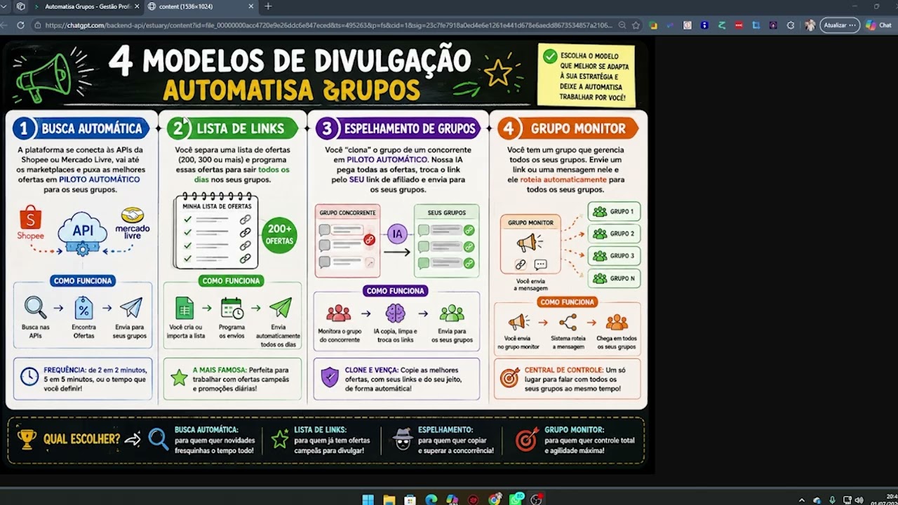 Prévia do vídeo Automatisa