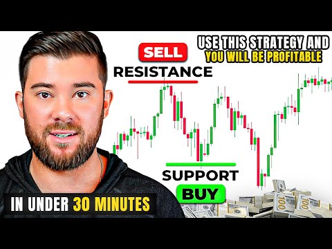 The Only Support & Resistance Trading Strategy You Will Ever Need (In Under 29 Minutes...)