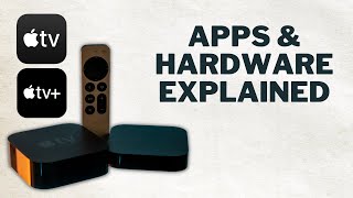 Apple TV Apps Explained