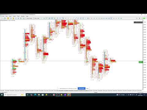 Video Canvas Footprint