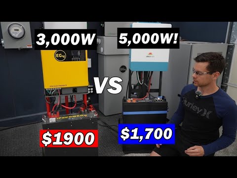 Budget Friendly Solar Handtruck: AC 5,000W, PV 5,500W and 5kWh LiFePO4