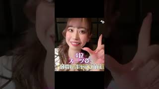 #tiktok #踊ってみた #羽川愛美 「ドキッとする男の行動」【TaroTV10249】