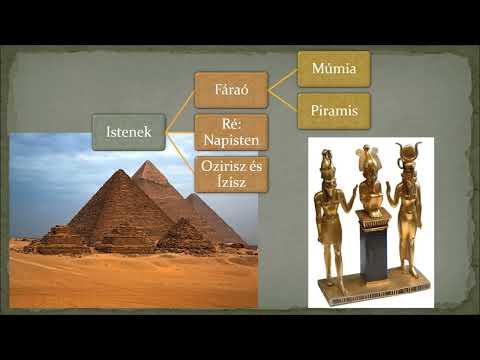 3. Az ókori Egyiptom világa - Hangos törikönyv