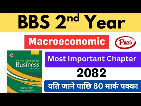 bbs 2nd year macroeconomics important questions 2082 bbs 2nd year economics model question 2082