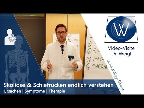 Externe Außenband des Knies Symptome Arthrose von 1 Grad der Halswirbelsäule