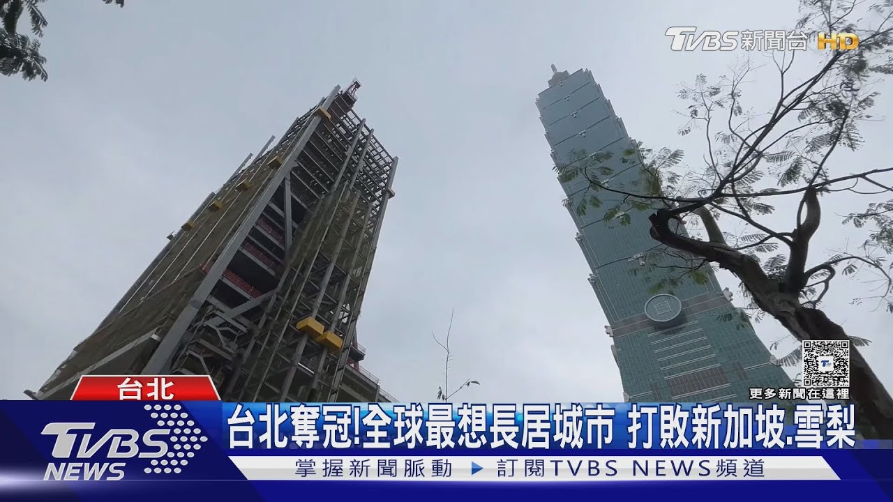 台北市奪冠!榮登「全球最想長居城市」 擊敗新加坡、雪梨