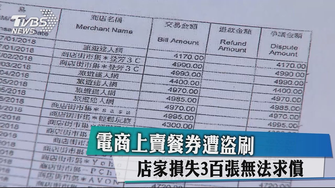 電商上賣餐券遭盜刷 店家損失3百張無法求償