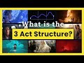 Three Act Structure Explained The Secret To Telling A Great Story