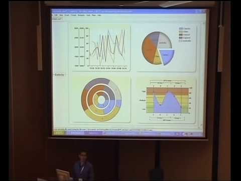 4Developers Marcin Celej Wykresy..." Part 1