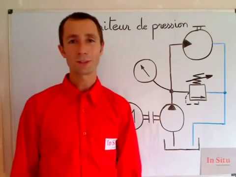 comment monter un distributeur hydraulique