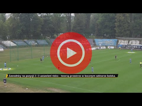 Hutnik Kraków - otwarcie gry - obniżenie 2 i 3.