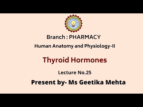 Thyroid hormones