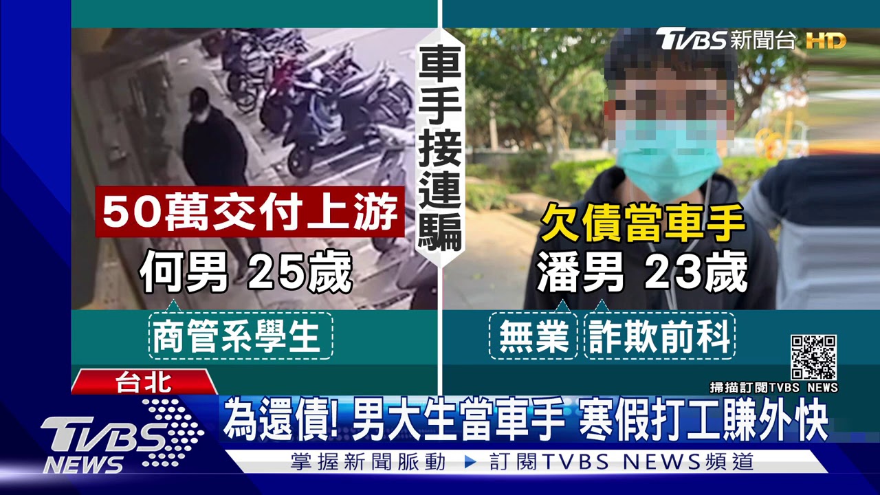 男大生假冒公務員 騙獨居婦面交50萬